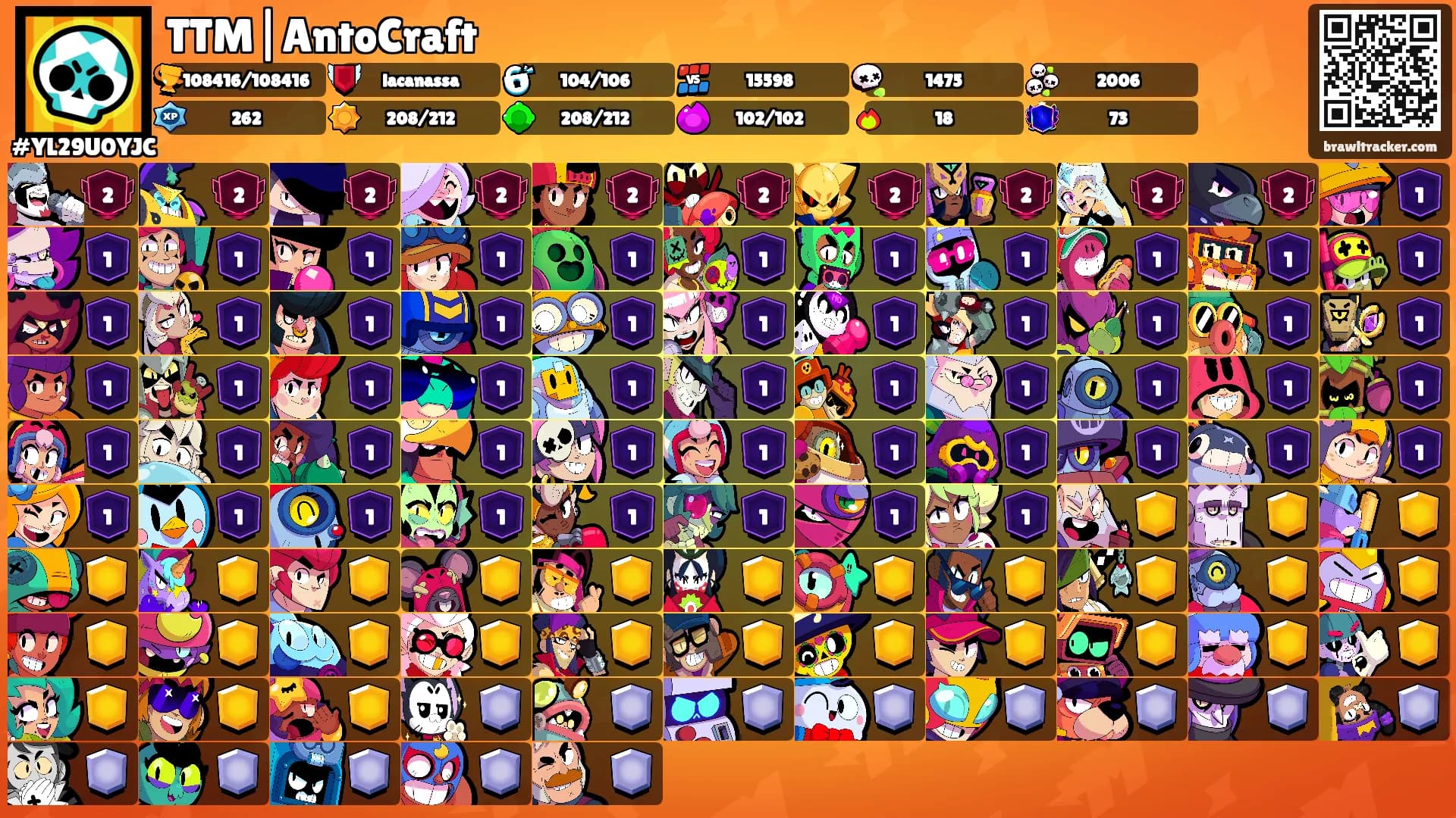 TTM|AntoCraft's Ranks