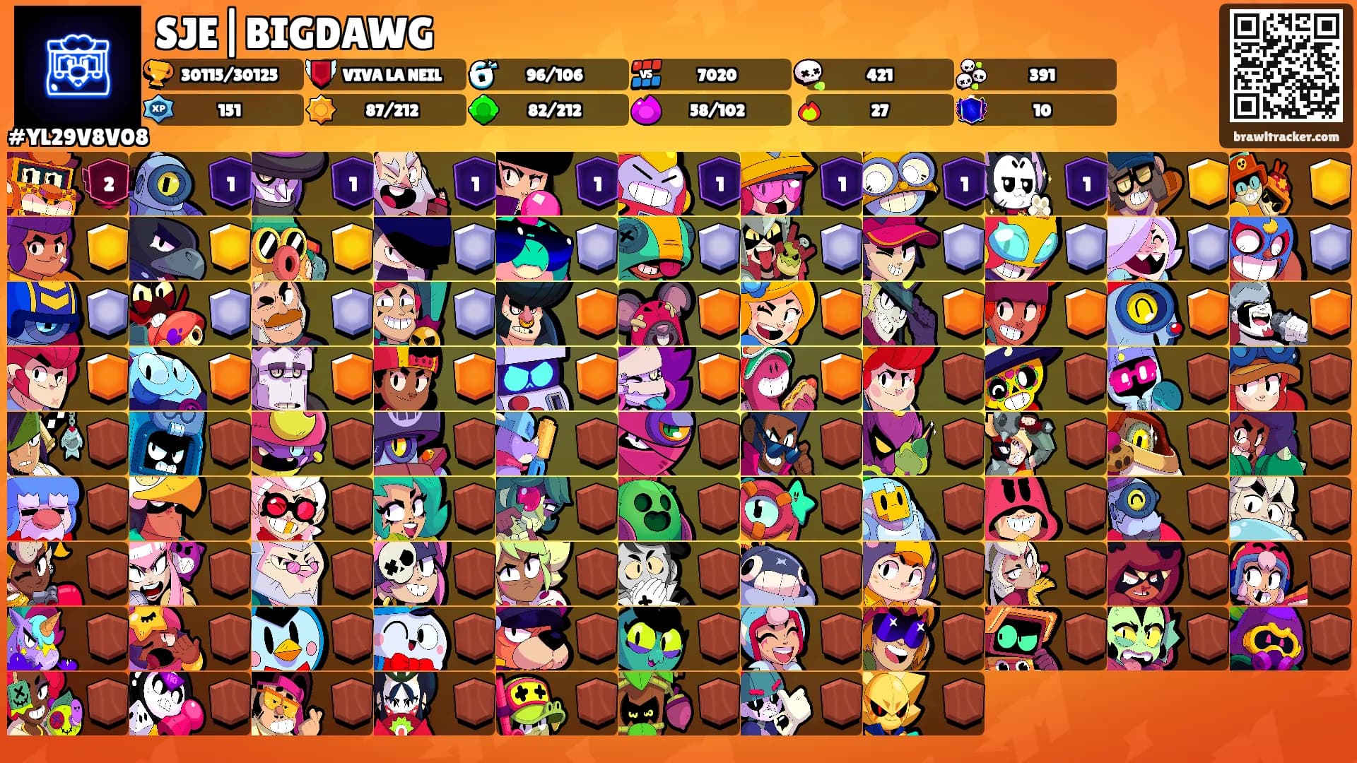 SJE|BIGDAWG's Ranks