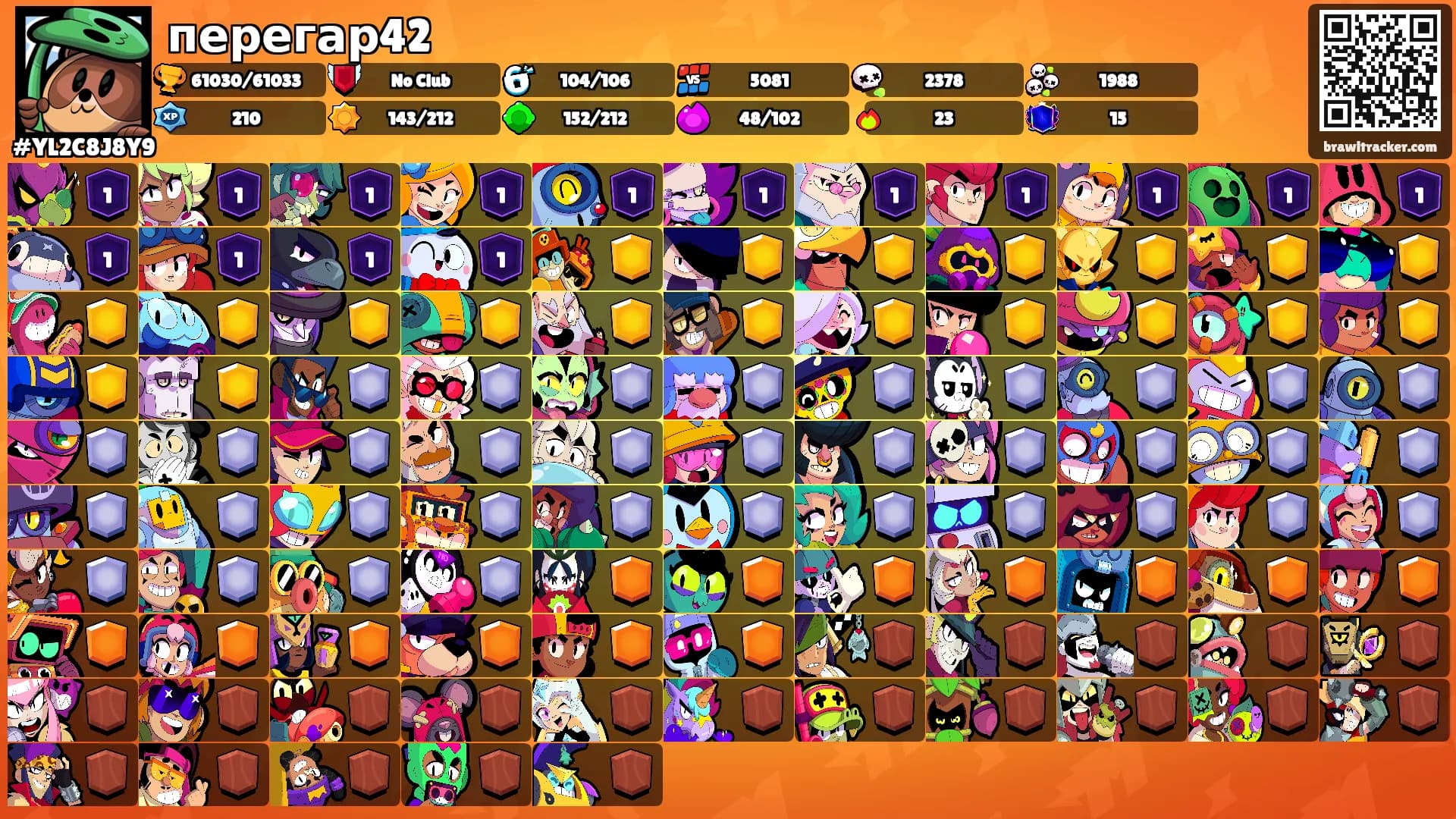 перегар42's Ranks