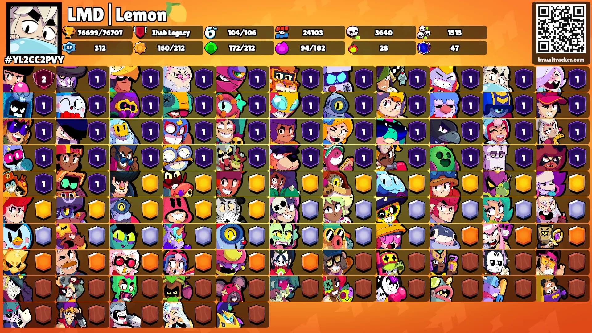 LMD|Lemon🍋's Ranks