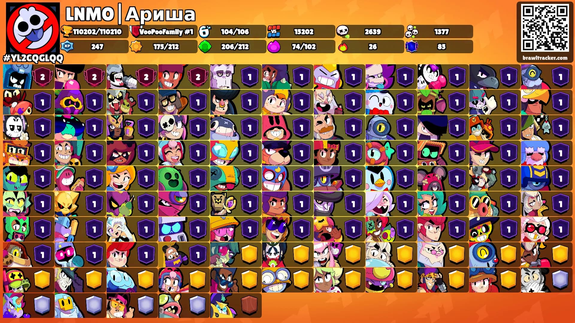 LNMO|Ариша's Ranks