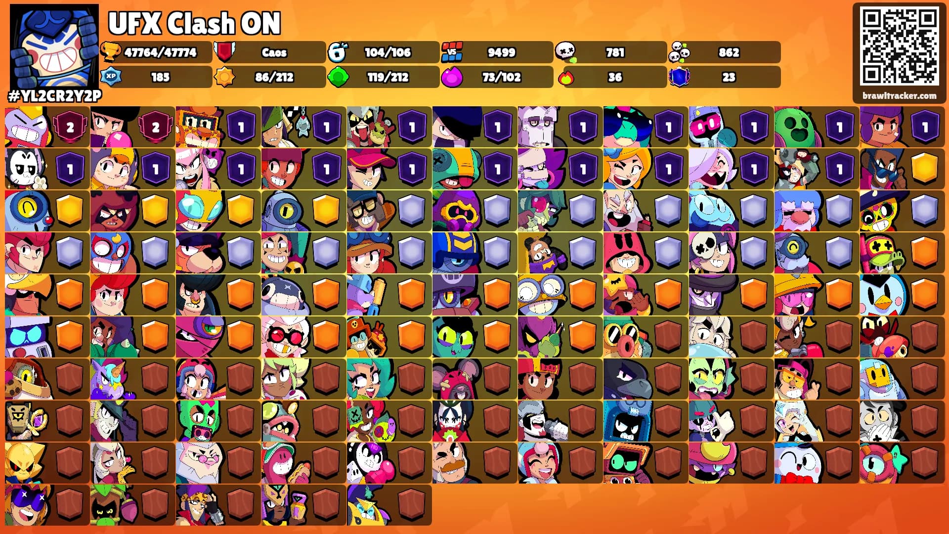 UFX Clash ON's Ranks