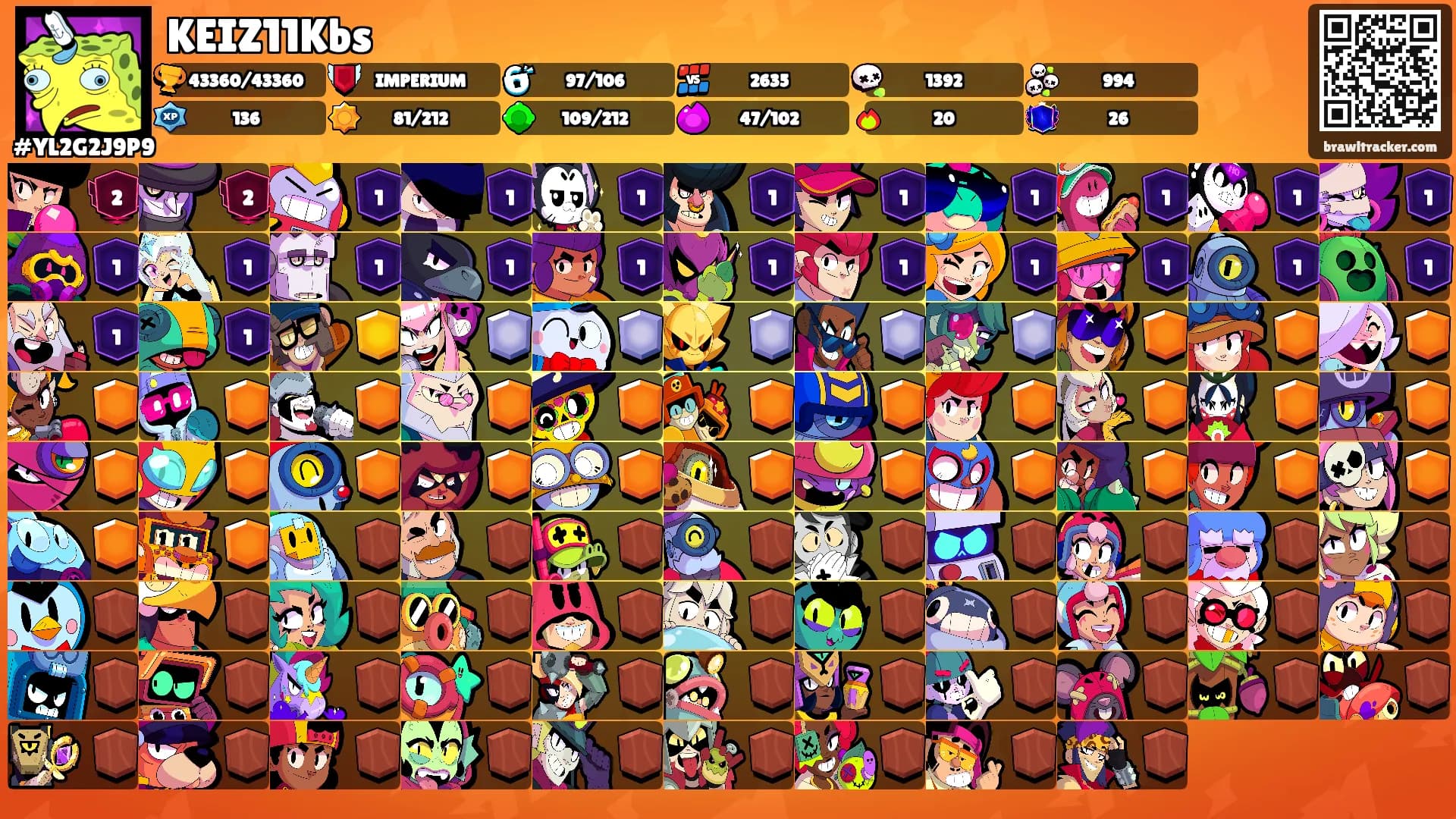 KEIZ11Kbs's Ranks