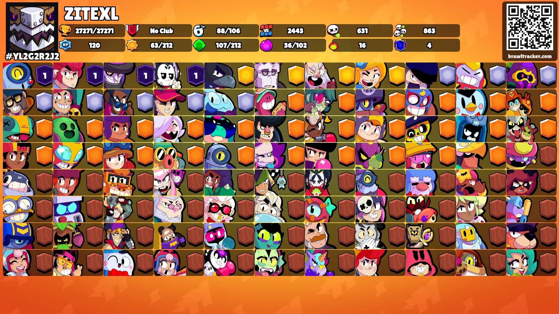 ZITEXL's Ranks