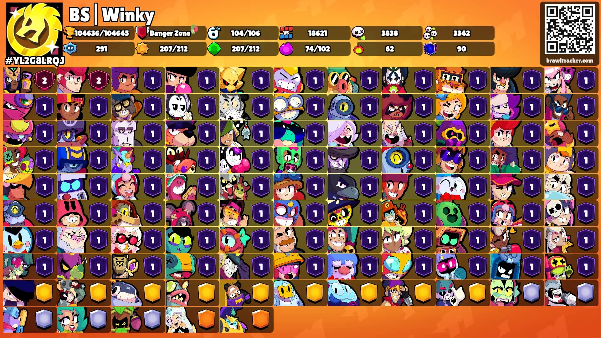 BS|Winky's Ranks