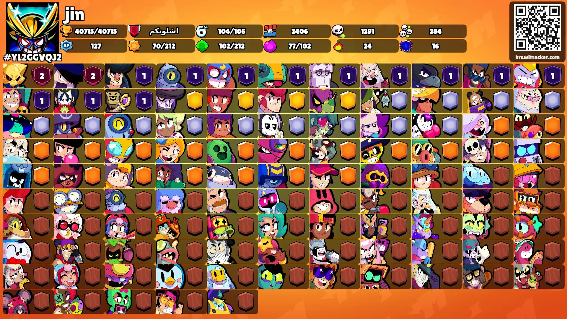 jin's Ranks