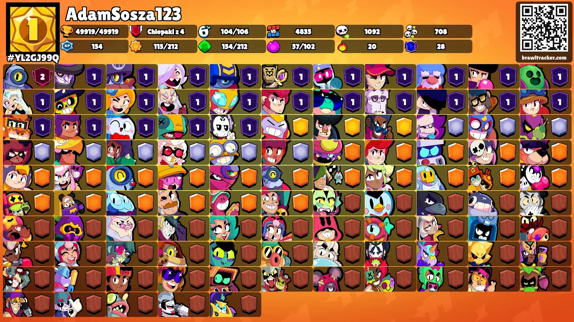AdamSosza123's Ranks