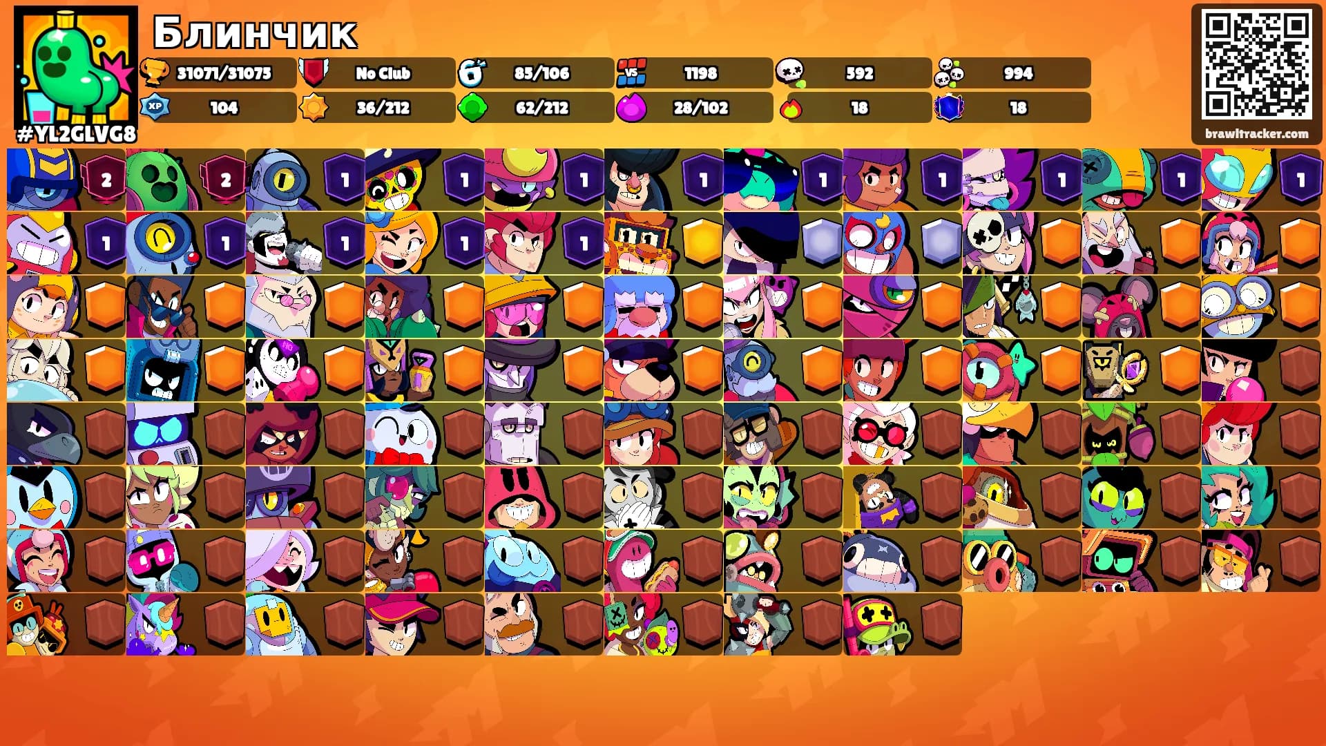 Блинчик's Ranks