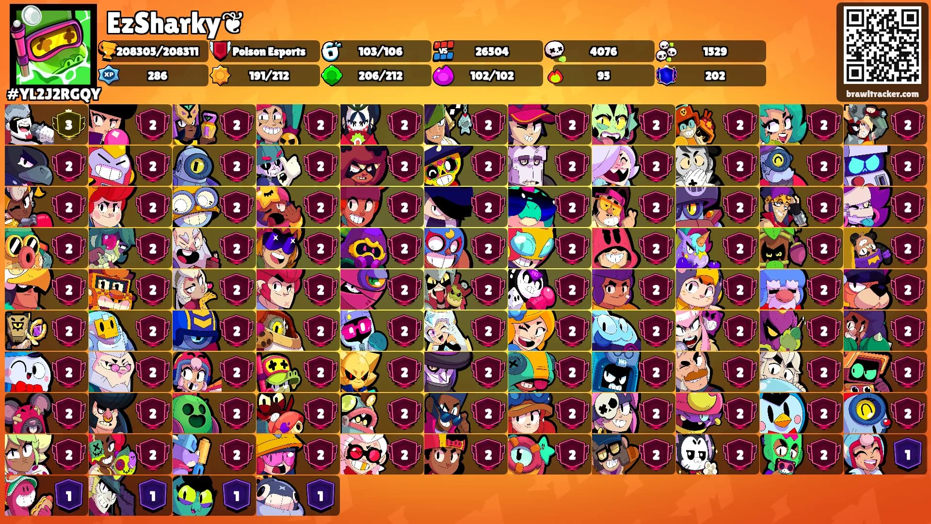 EzSharky❦'s Ranks