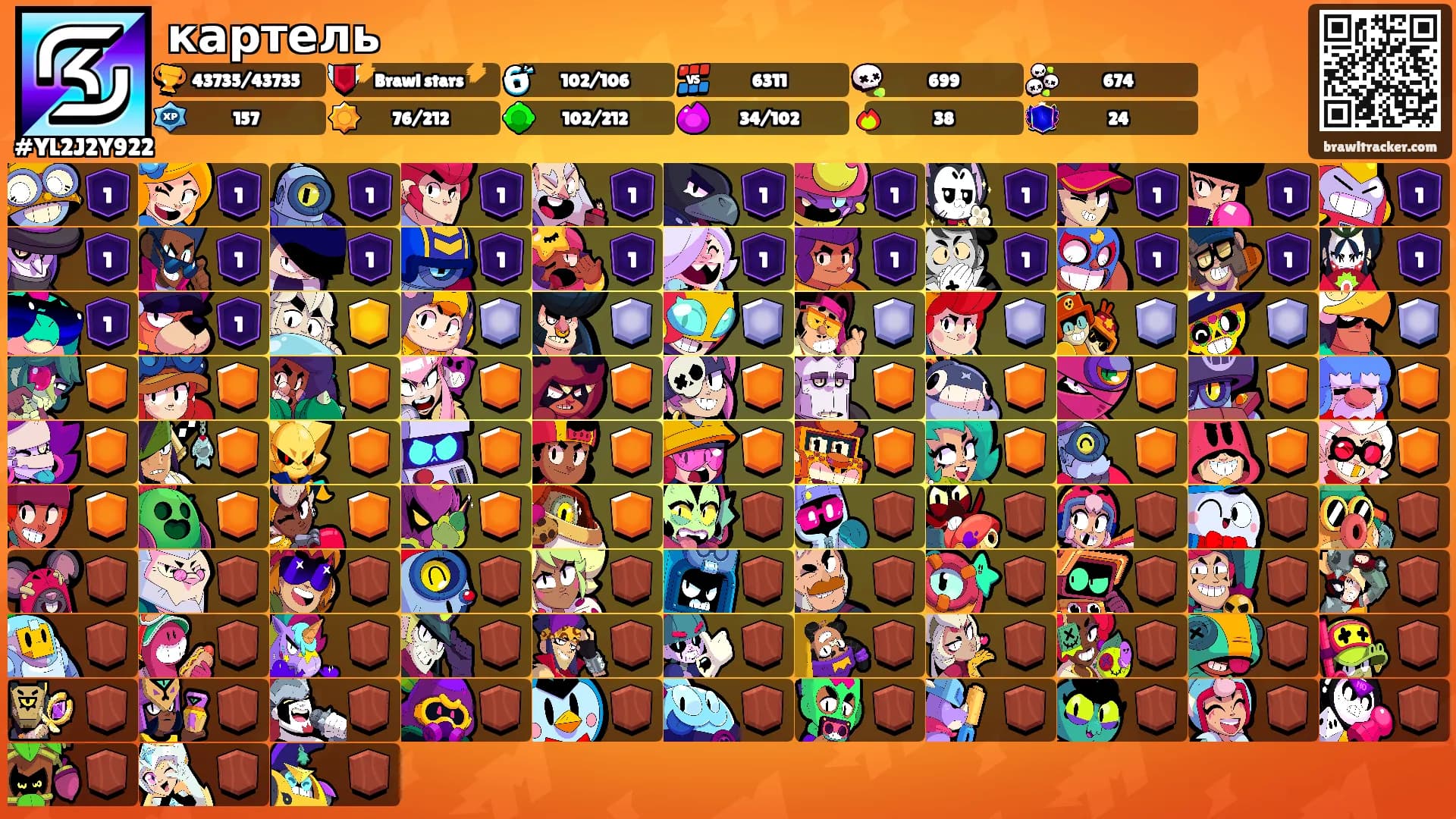 картель's Ranks