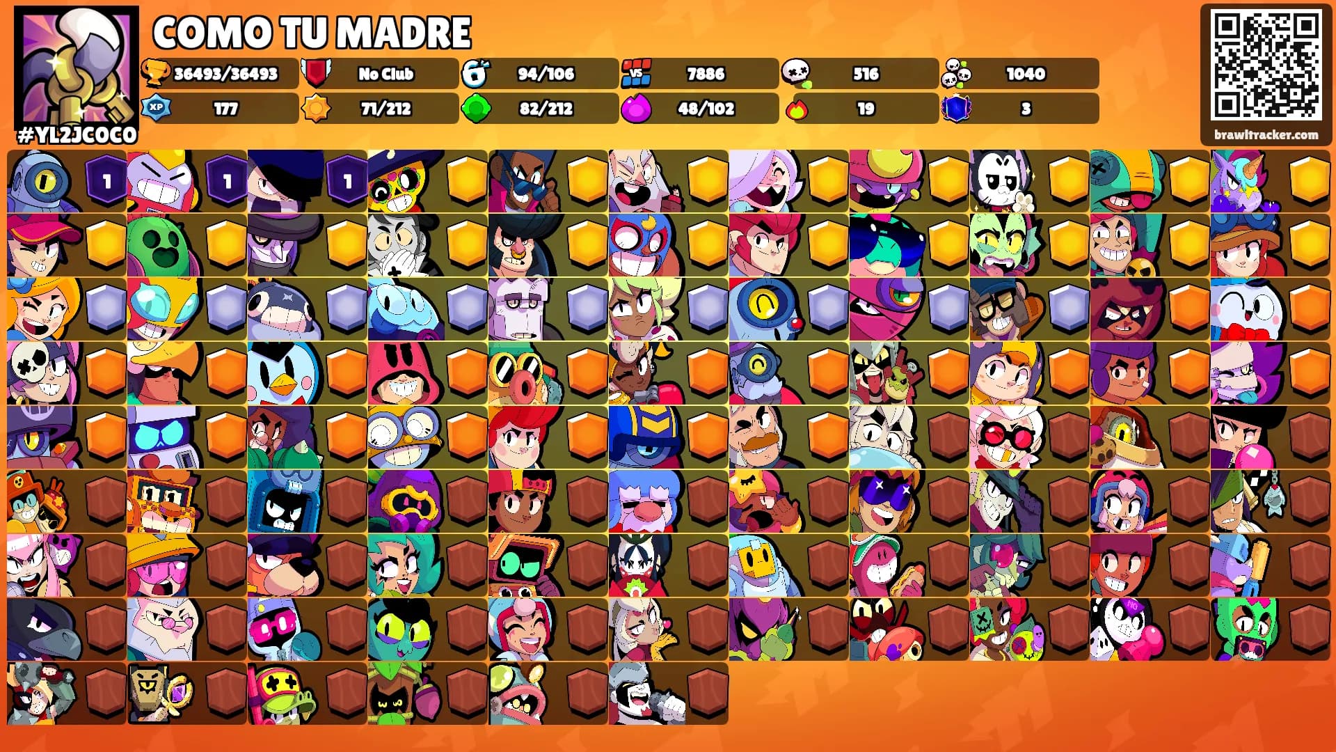 COMO TU MADRE's Ranks