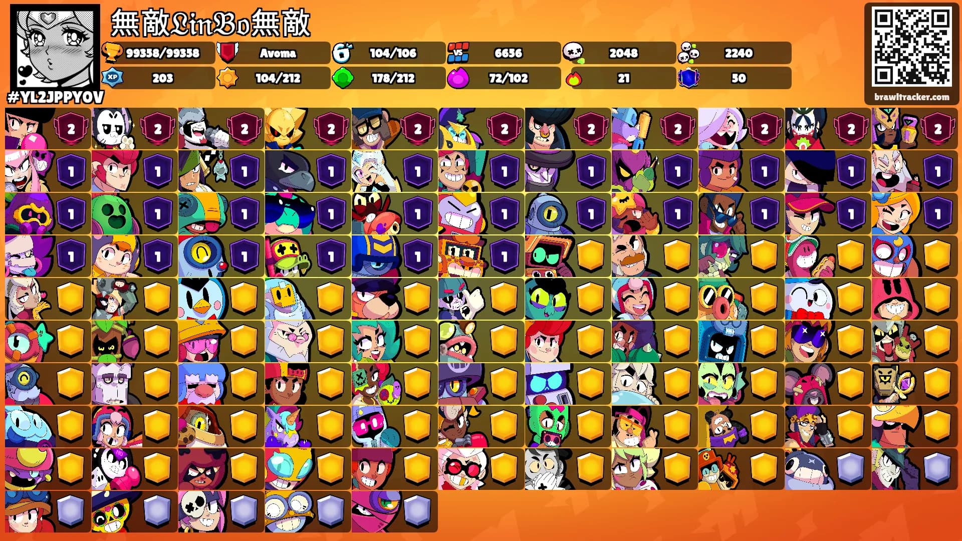 無敵𝔏𝔦𝔫𝔅𝔬無敵's Ranks