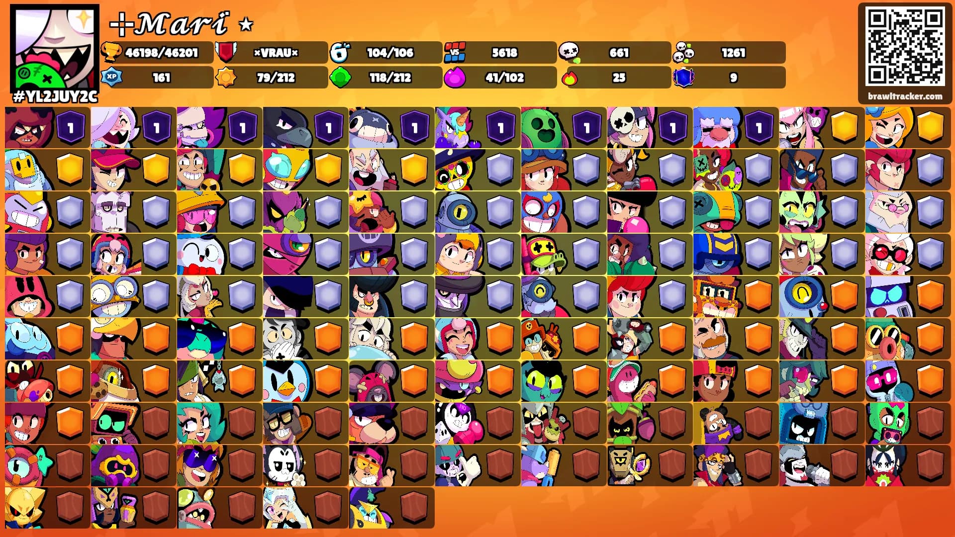 ⊹𝓜𝓪𝓻𝓲 ֺ⋆'s Ranks