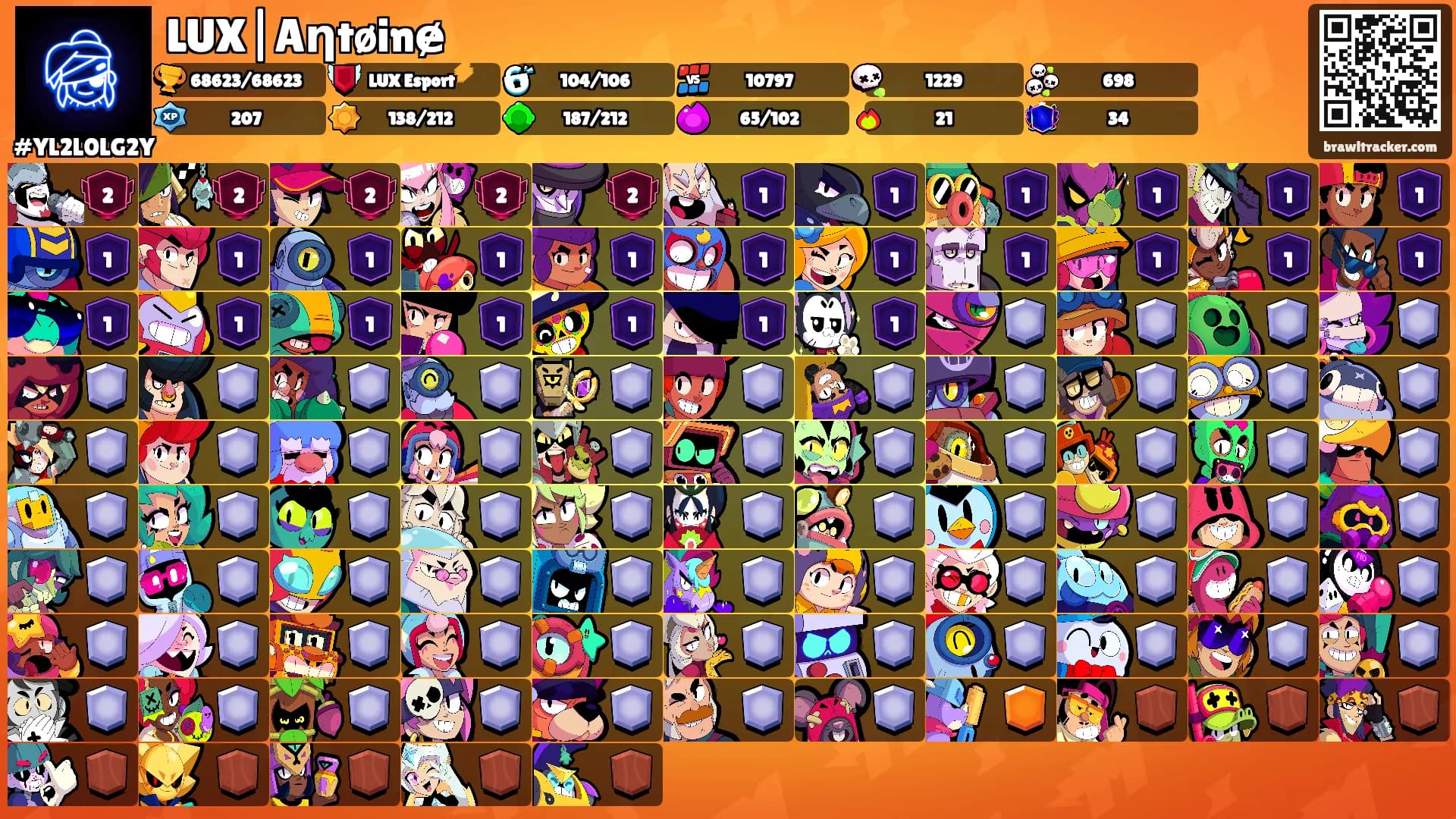 LUX|Aηtøinɇ's Ranks