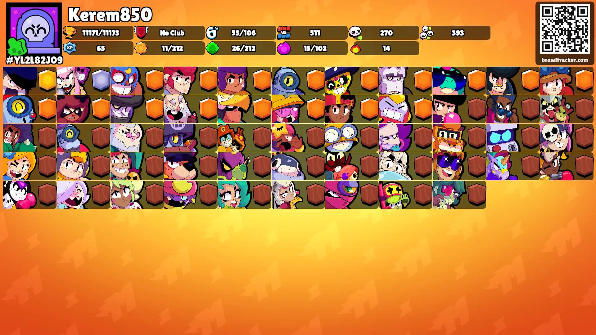 Kerem850's Ranks