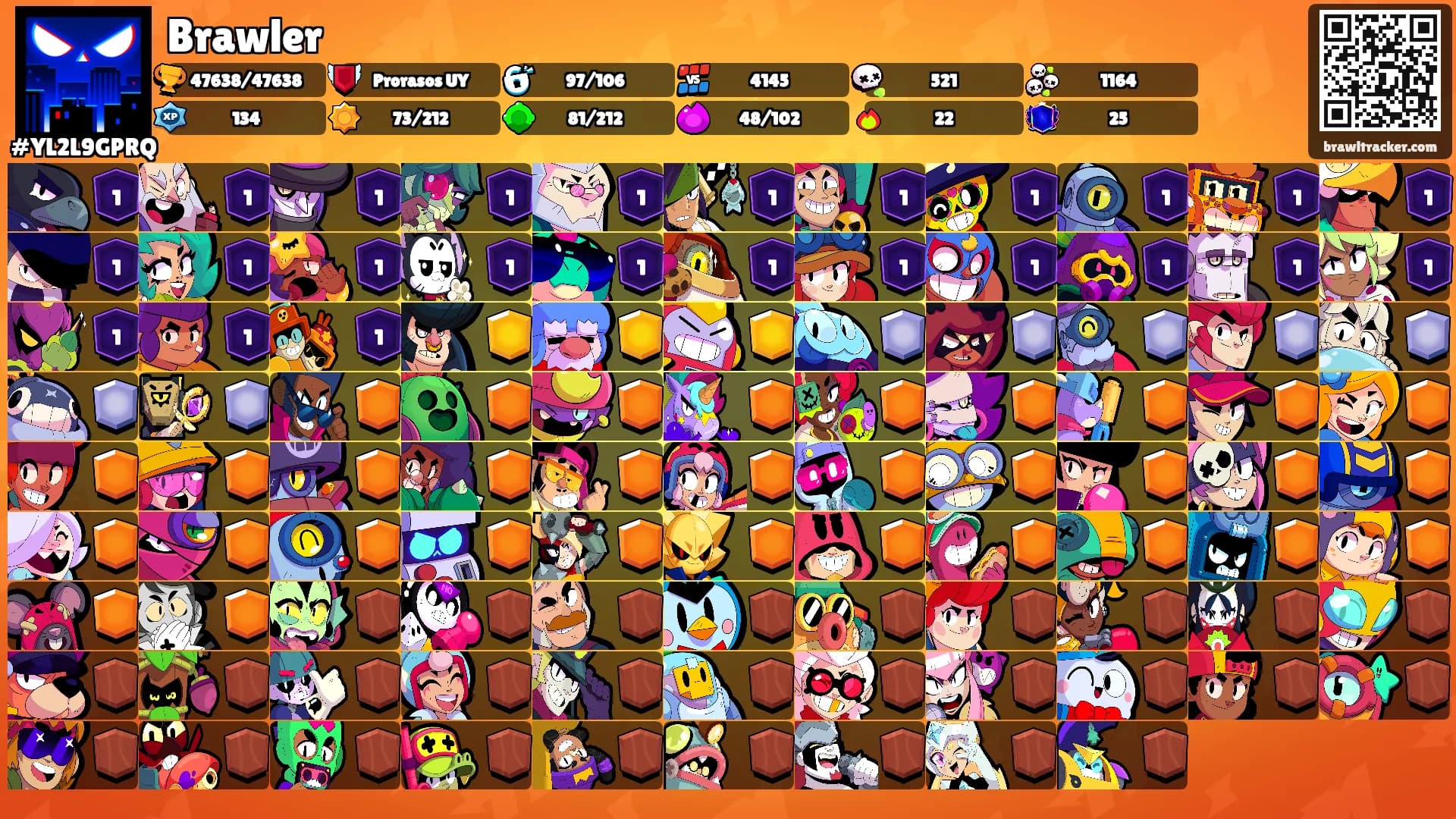 Brawler's Ranks