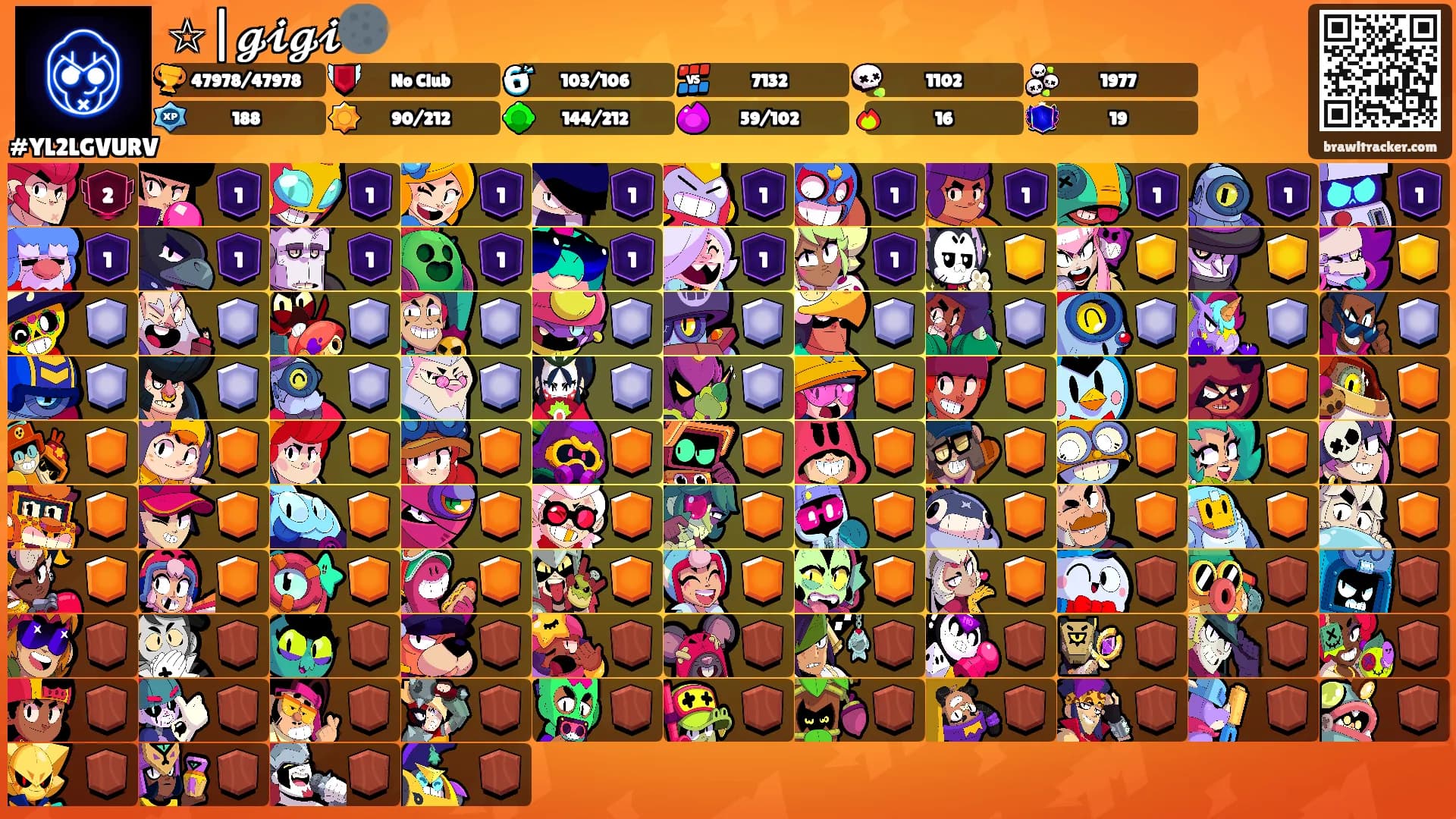☆|𝓰𝓲𝓰𝓲🌑's Ranks