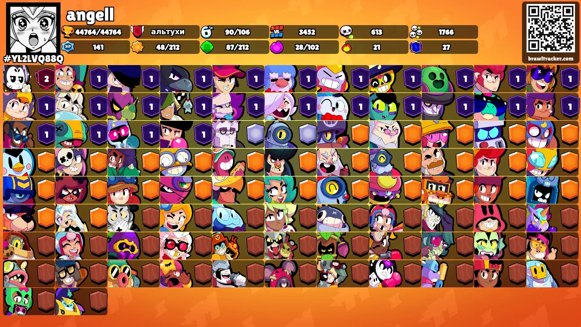 angell's Ranks