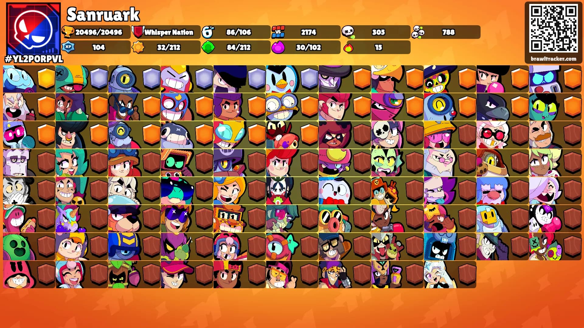 Sanruark's Ranks