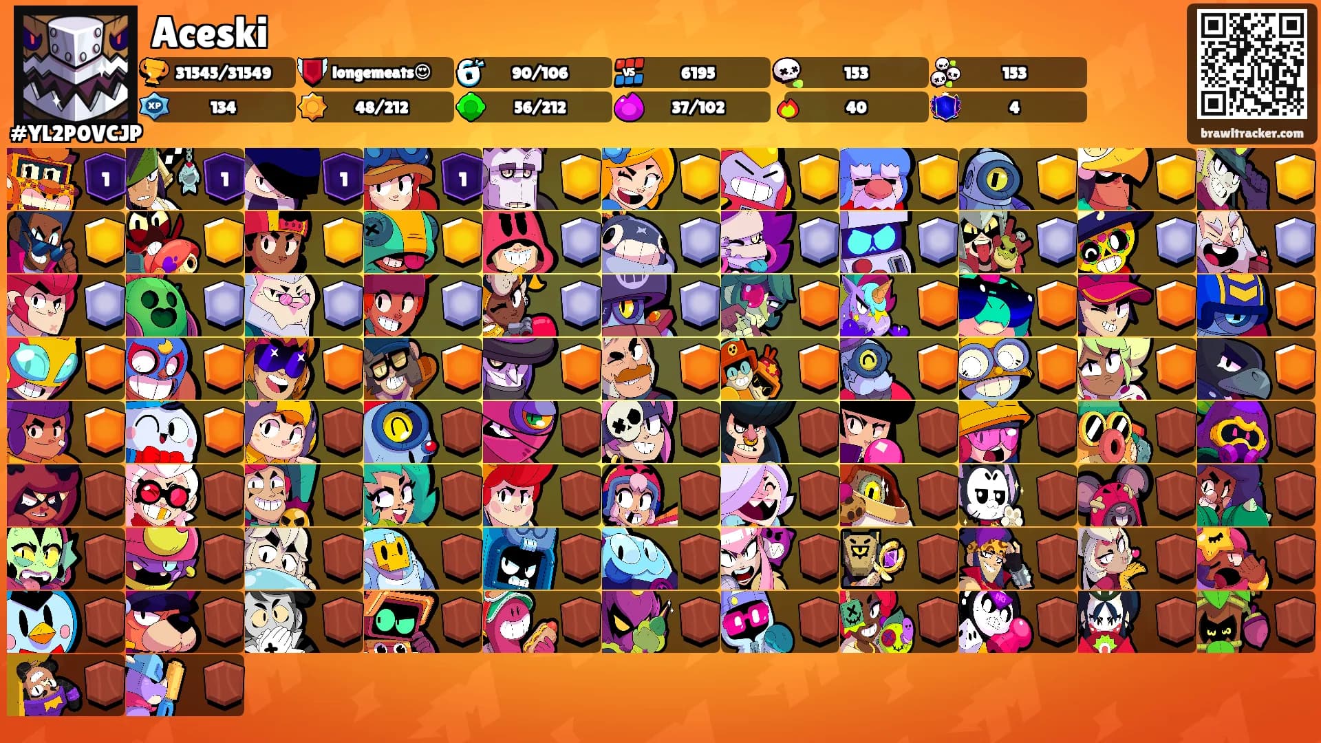 Aceski's Ranks