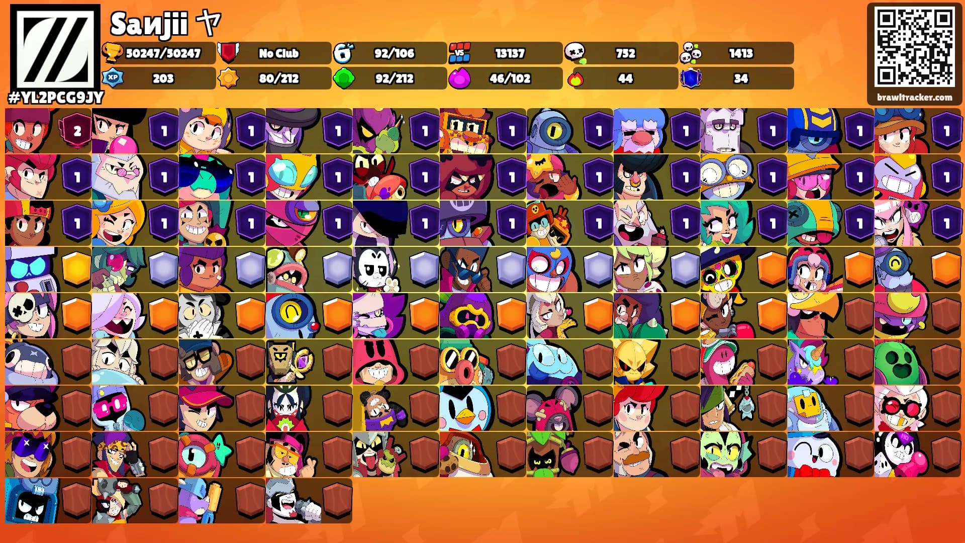 Saиjii ヤ's Ranks