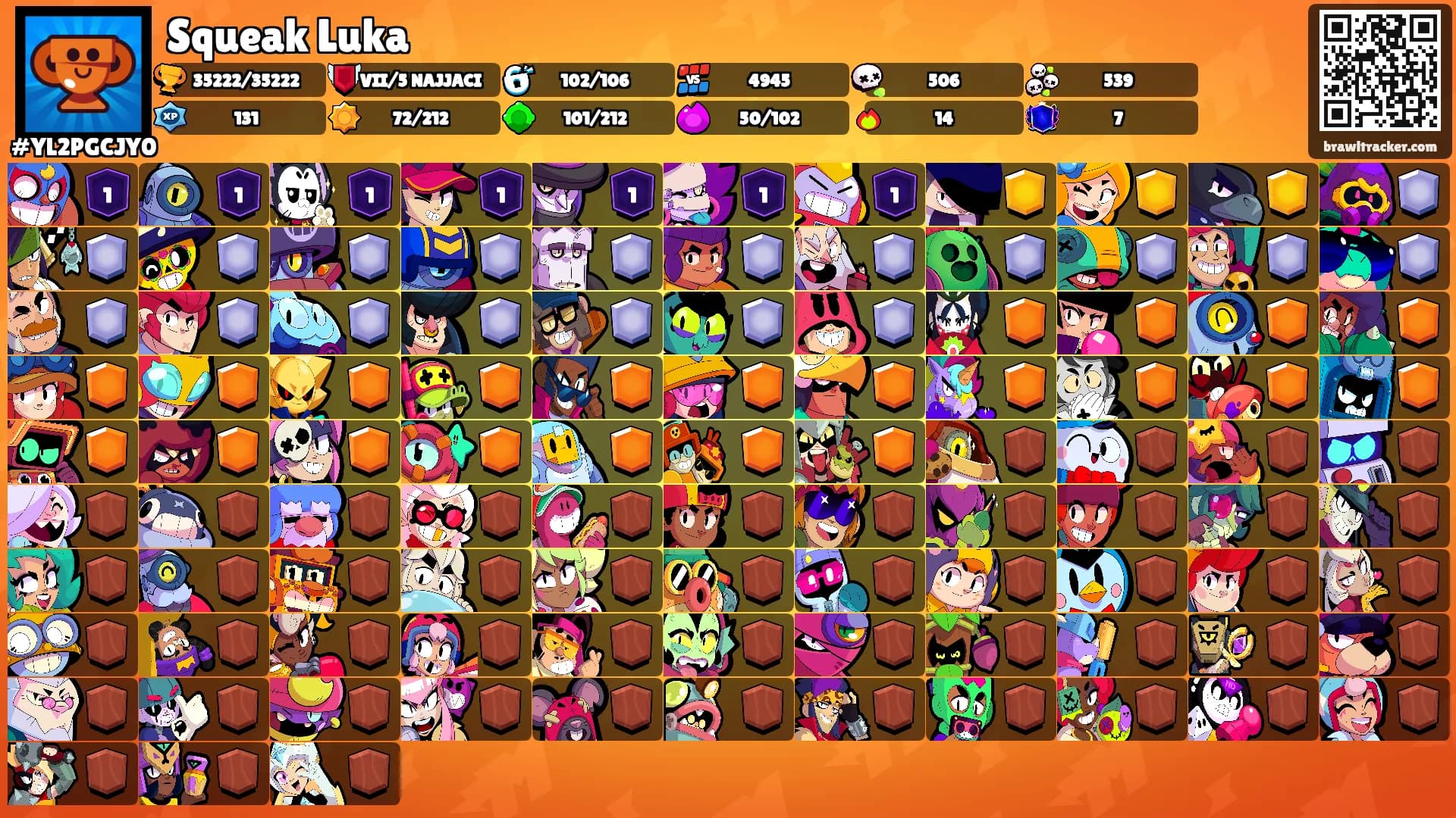 Squeak Luka's Ranks