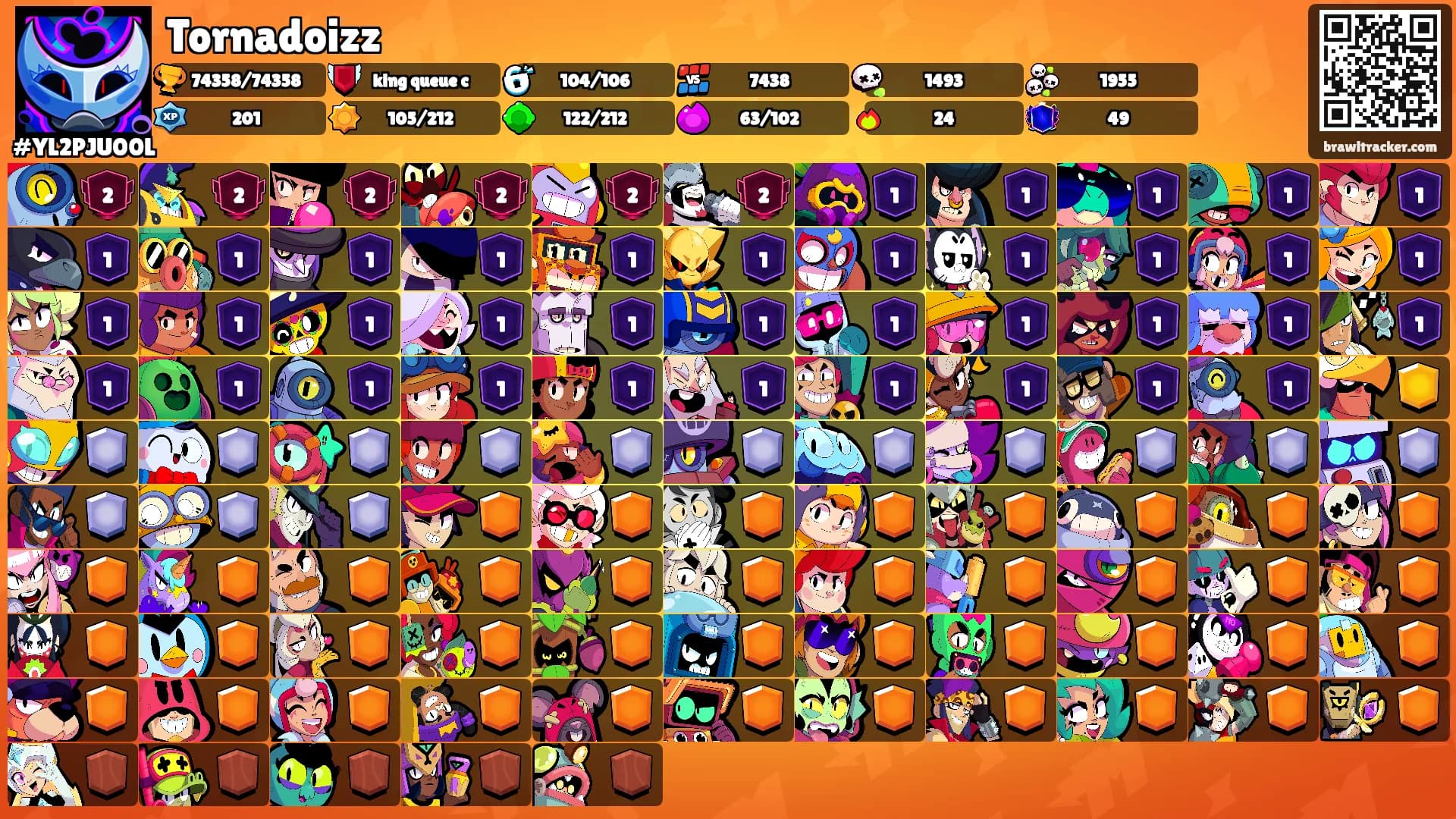 Tornadoizz's Ranks