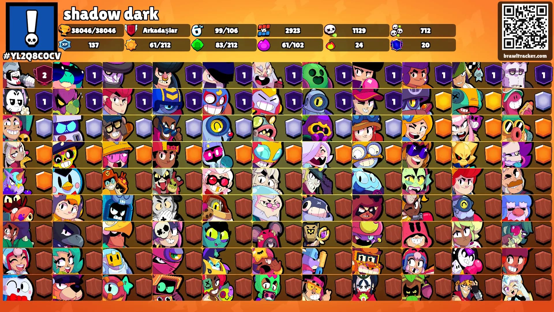 shadow dark's Ranks