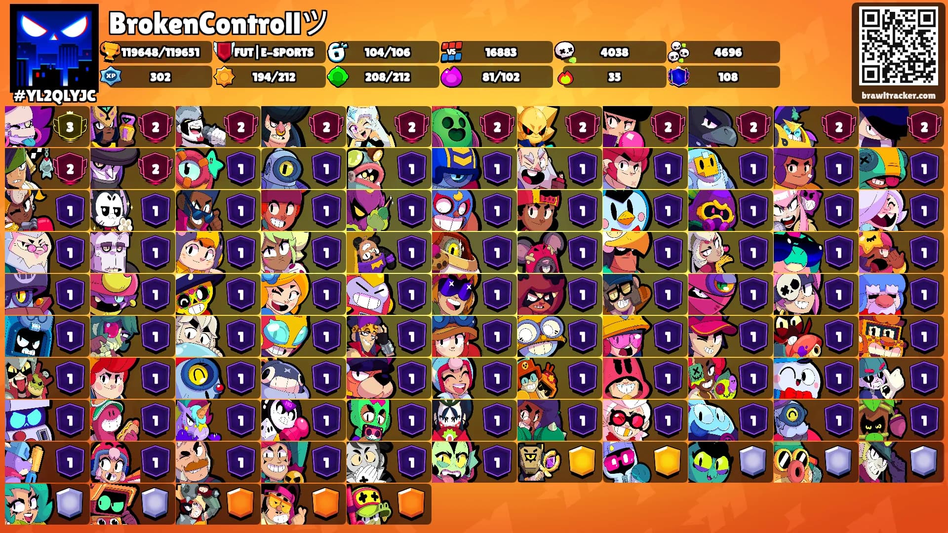 BrokenControllツ's Ranks