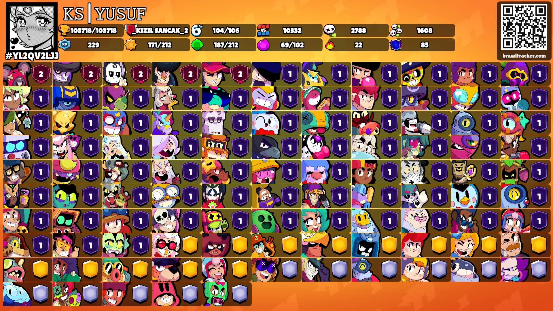 𝙺𝚂|𝚈𝚄𝚂𝚄𝙵's Ranks