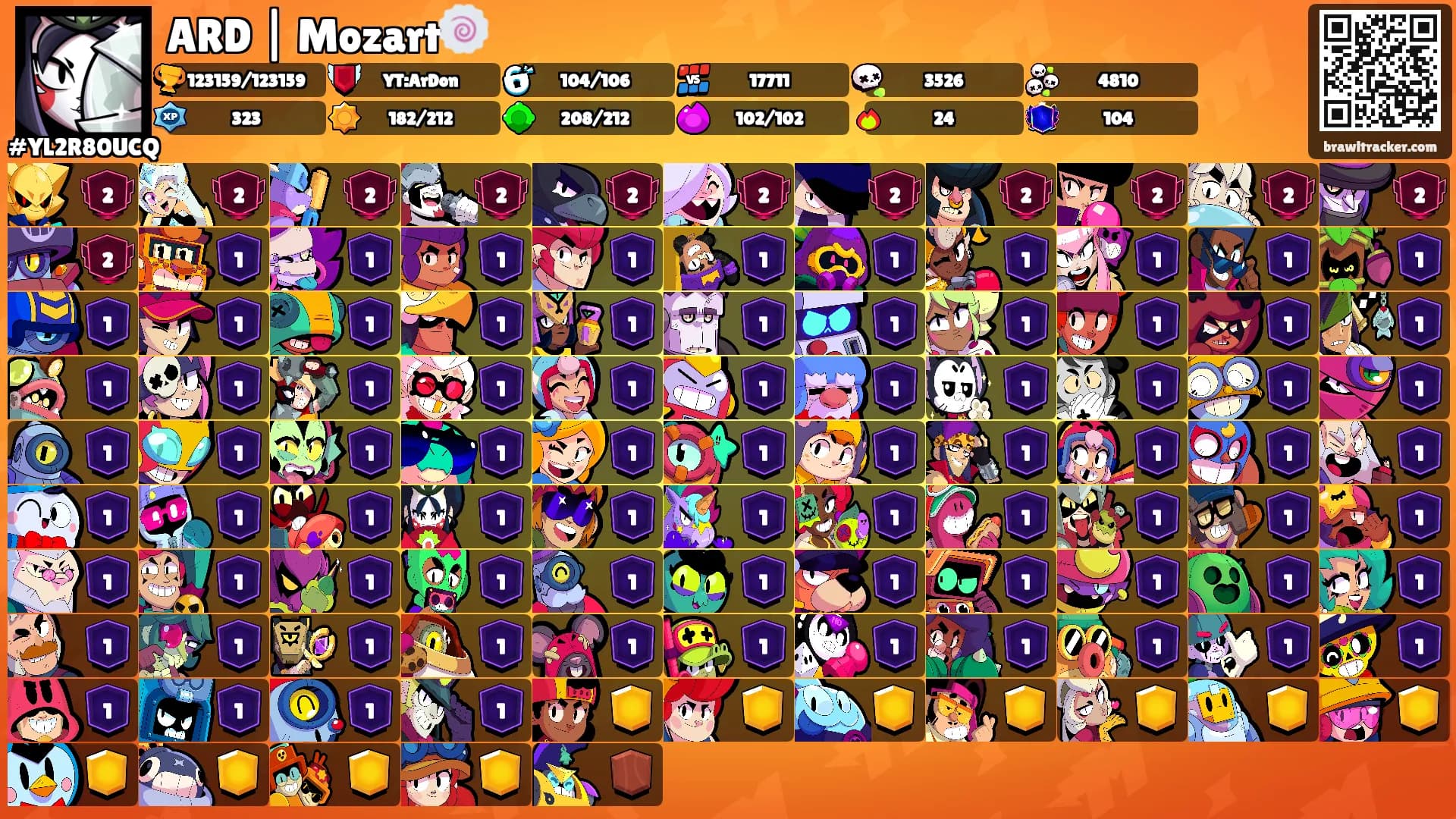 ARD | Mozart🍥's Ranks