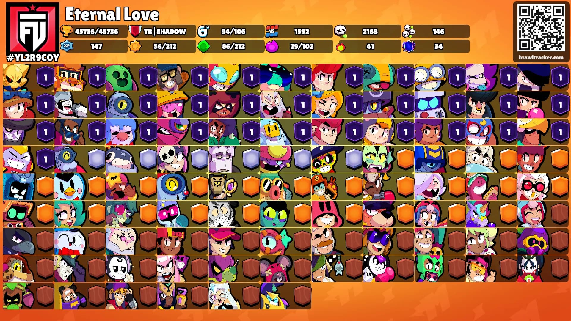 Eternal Love's Ranks