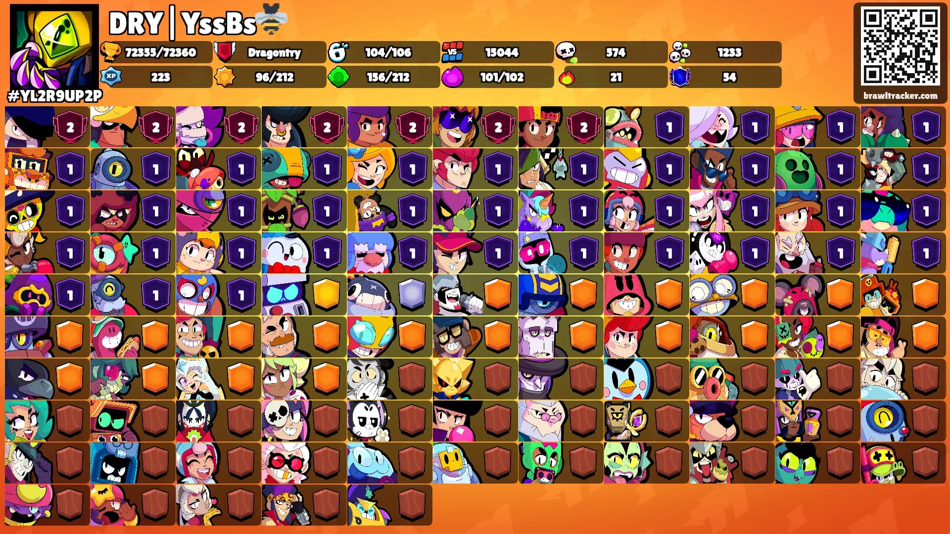 DRY|YssBs🐝's Ranks