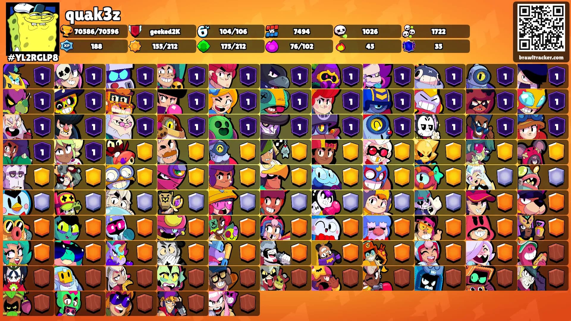 quak3z's Ranks
