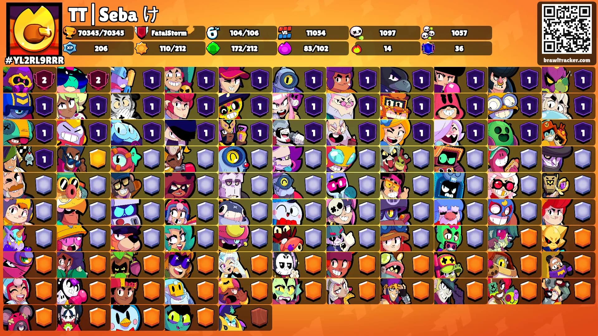 TT|Seba け's Ranks