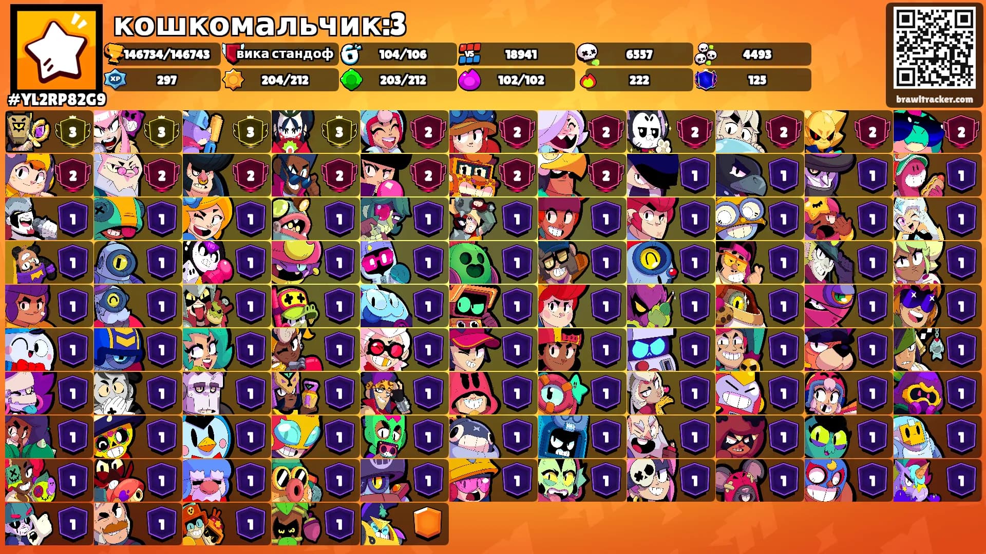 кошкомальчик:3's Ranks