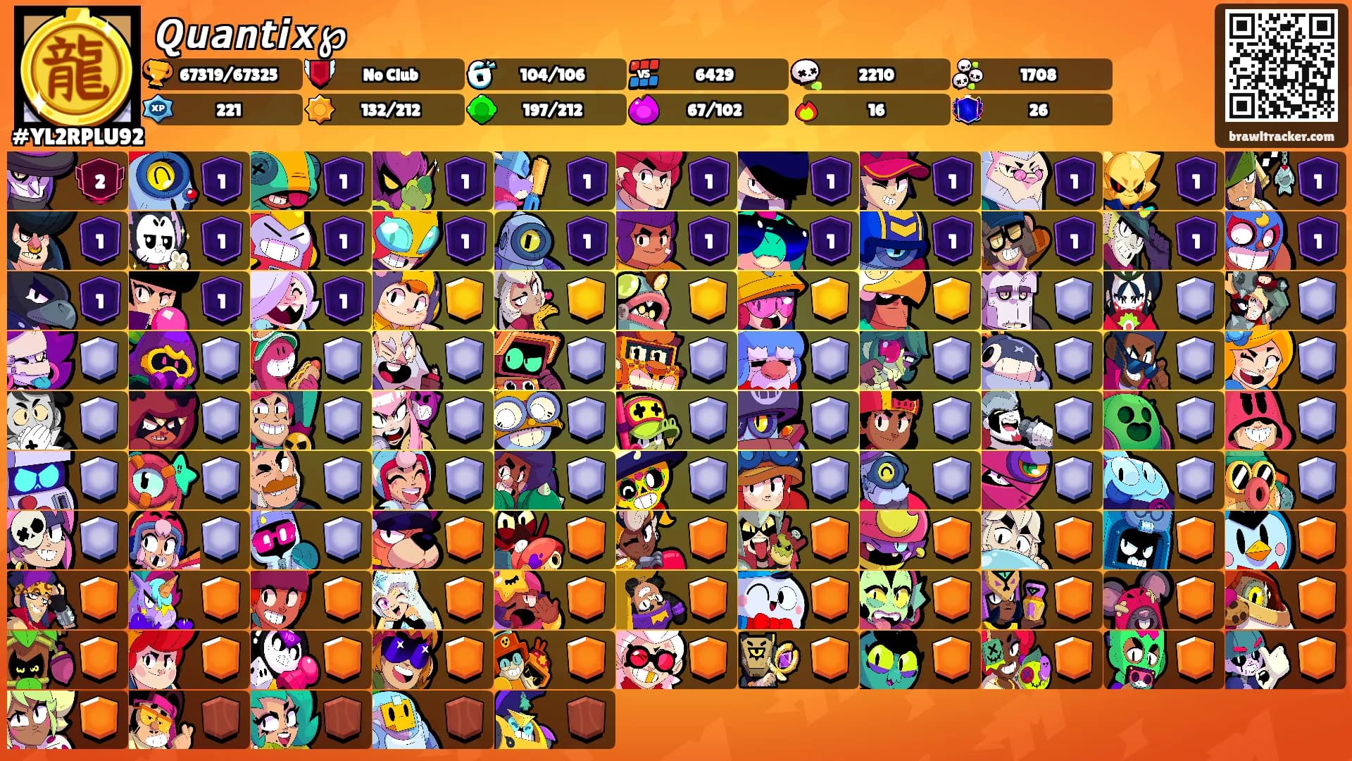 𝙌𝙪𝙖𝙣𝙩𝙞𝙭℘'s Ranks