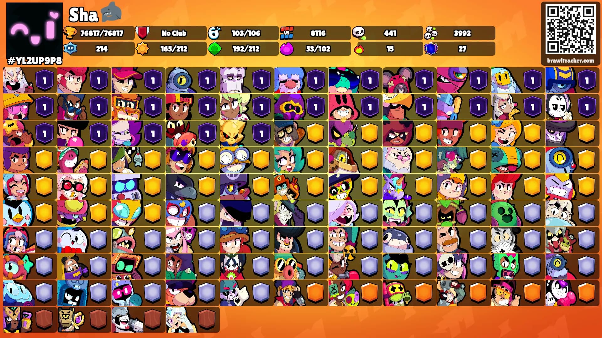 Sha 🦈's Ranks