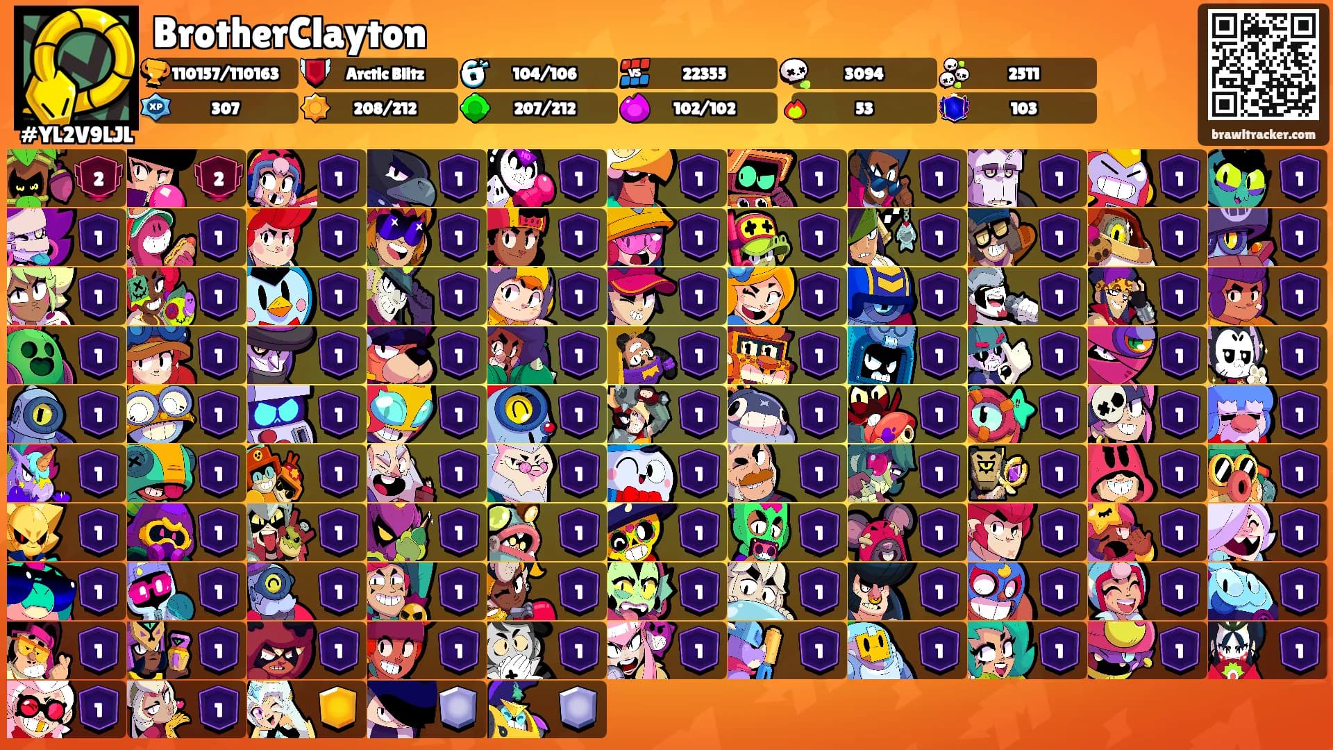 BrotherClayton's Ranks