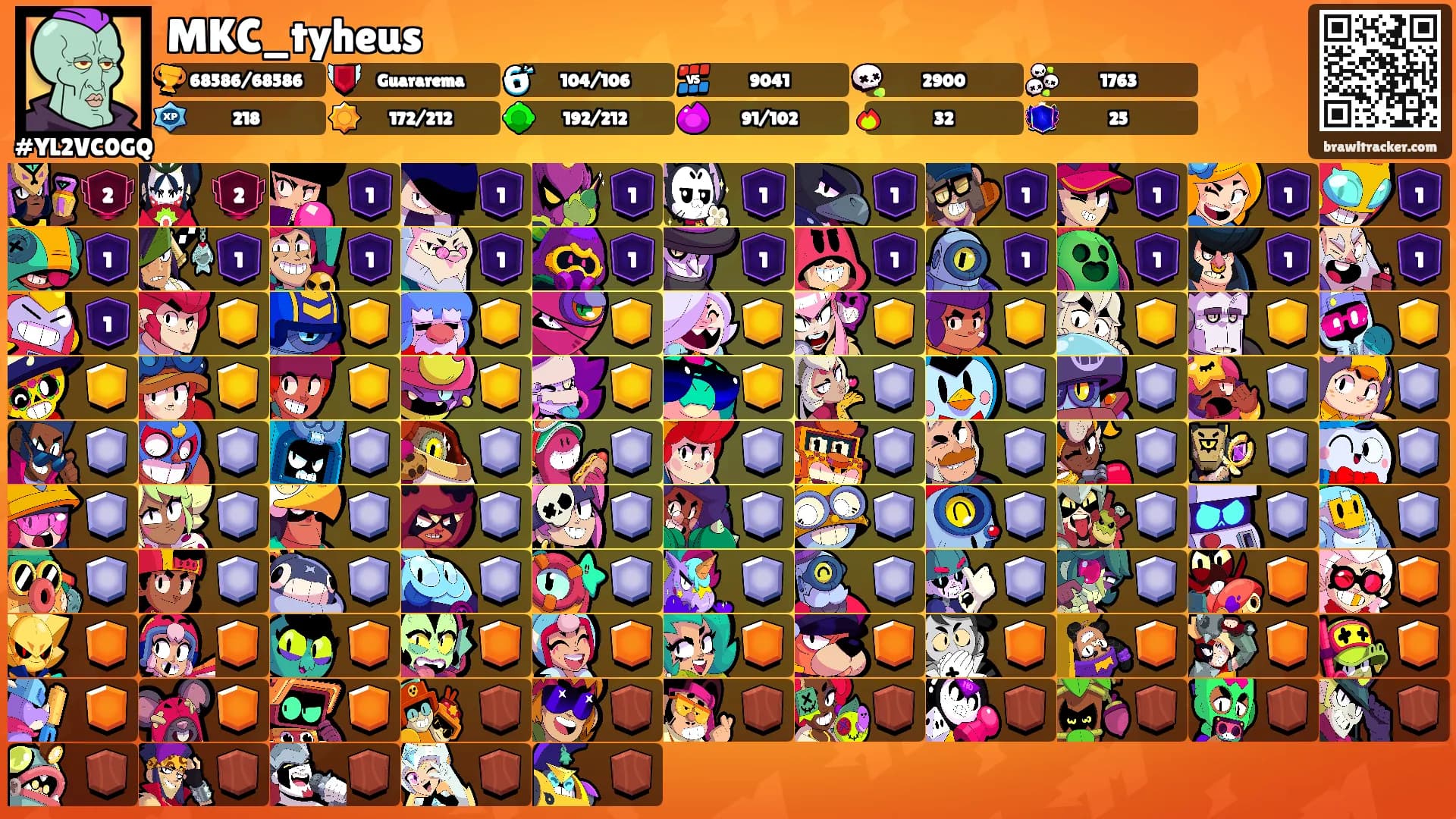 MKC_tyheus's Ranks