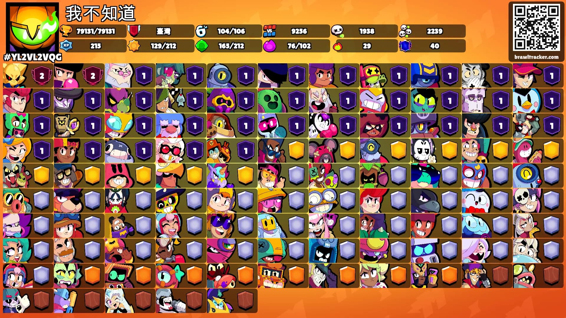 我不知道's Ranks