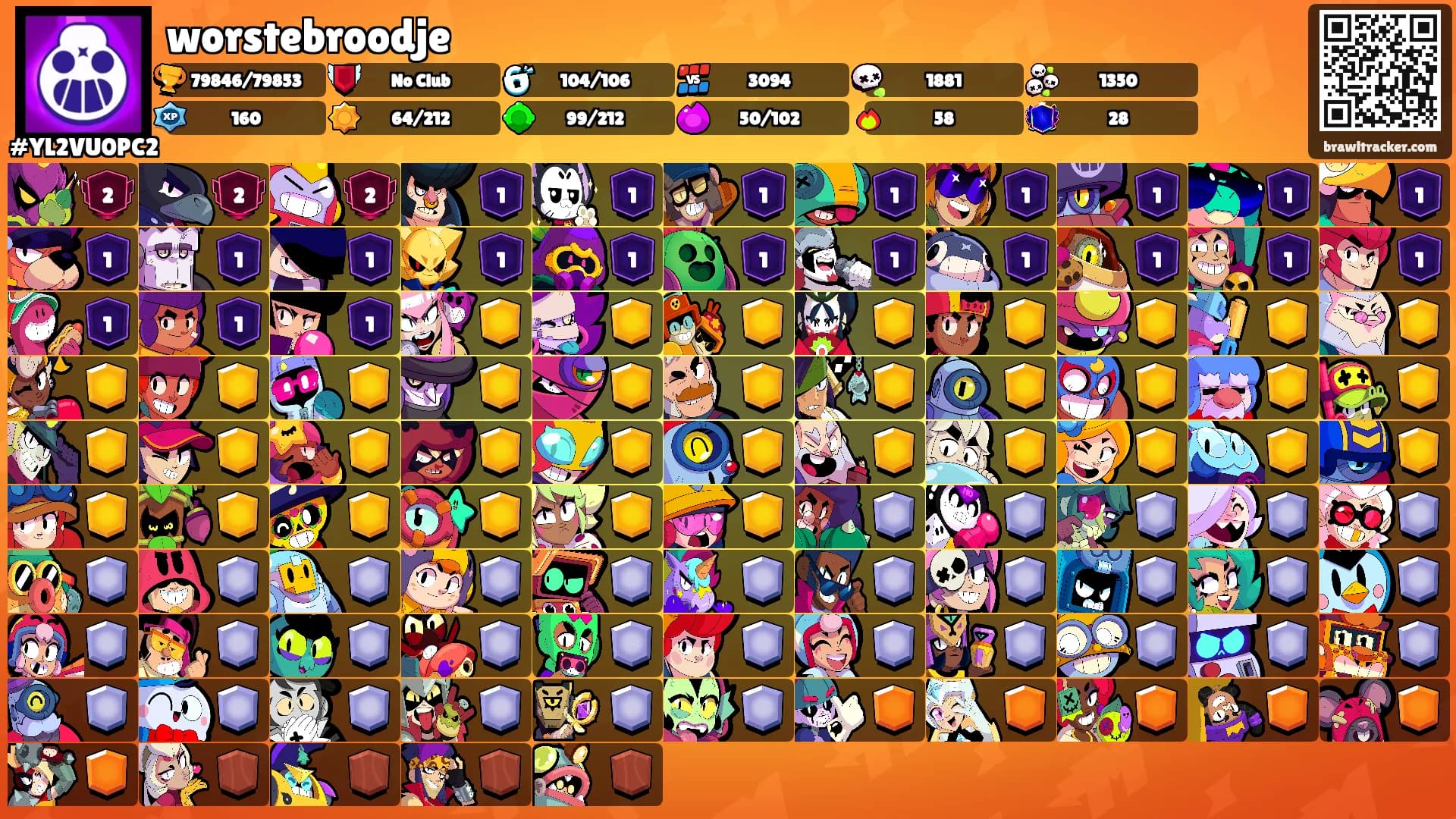 worstebroodje's Ranks