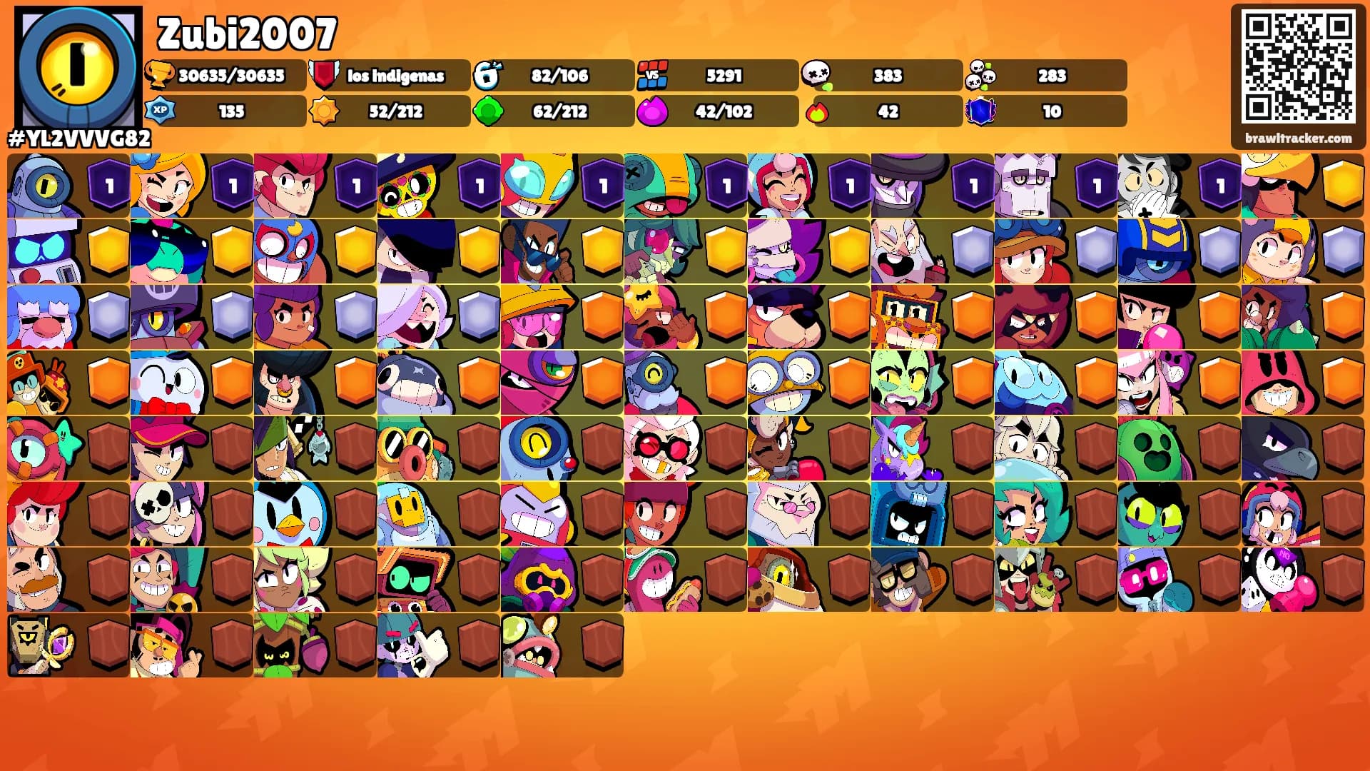 Zubi2007's Ranks
