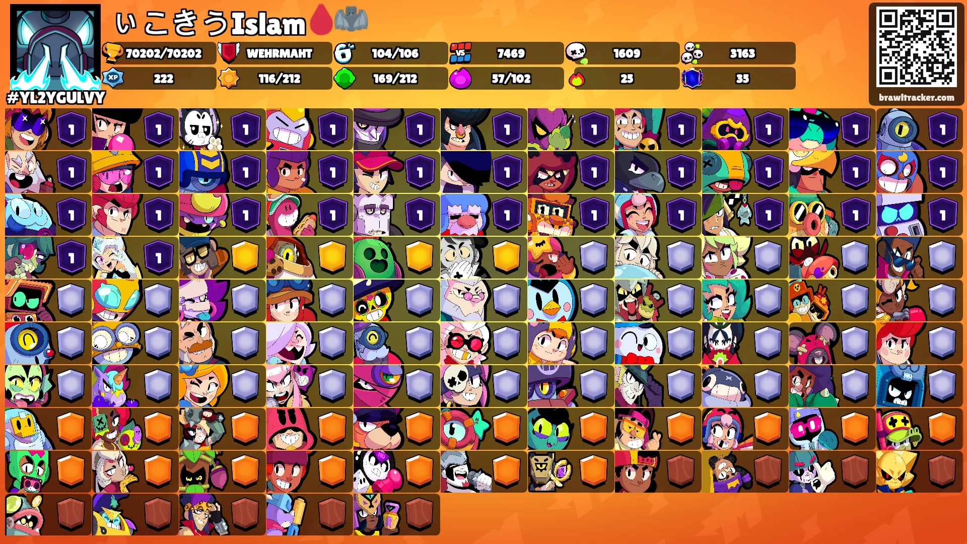 ぃこきうIslam🩸🦇's Ranks