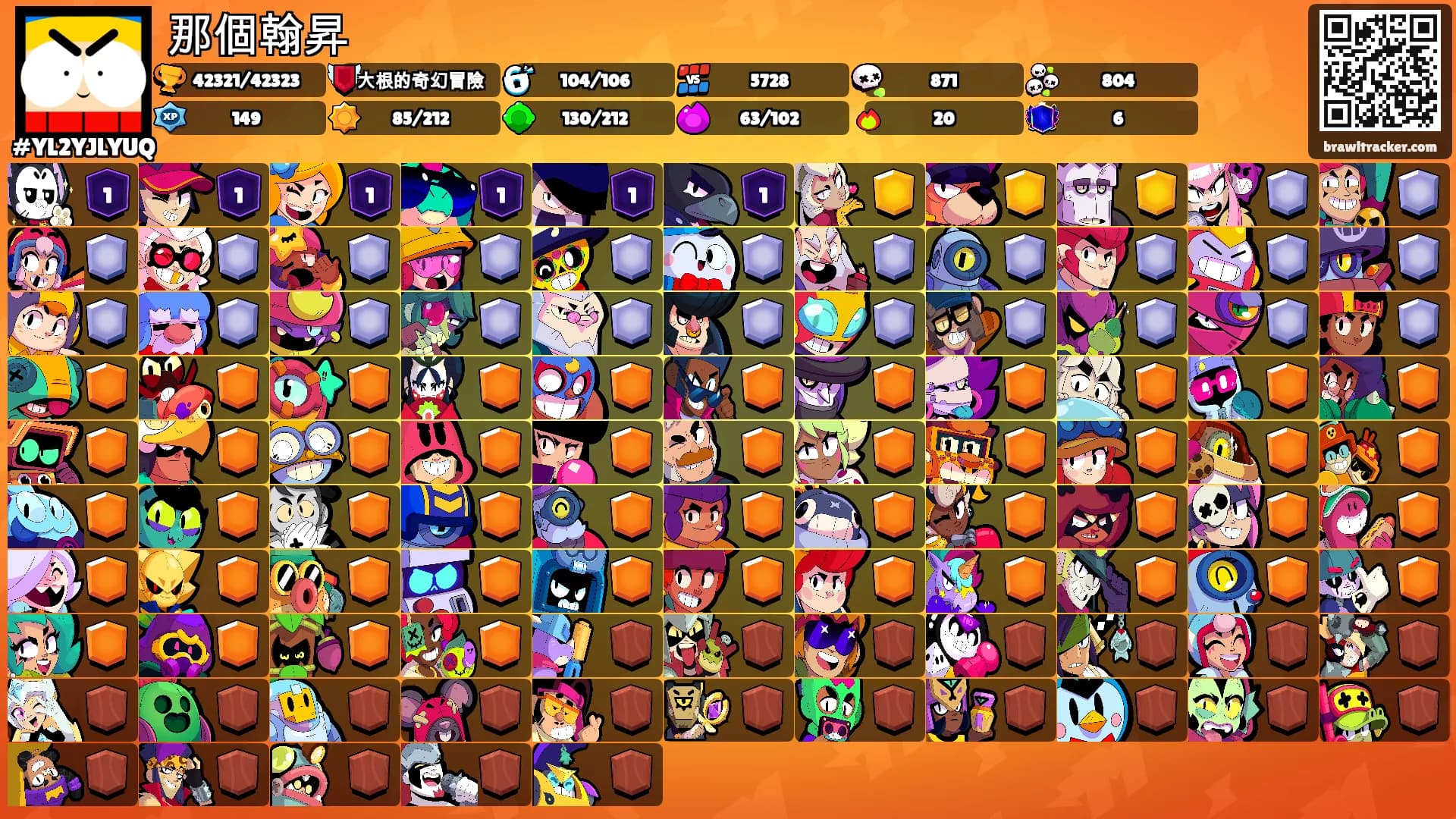 那個翰昇's Ranks