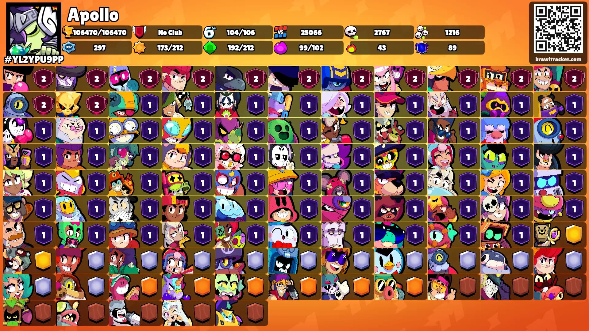 Apollo's Ranks