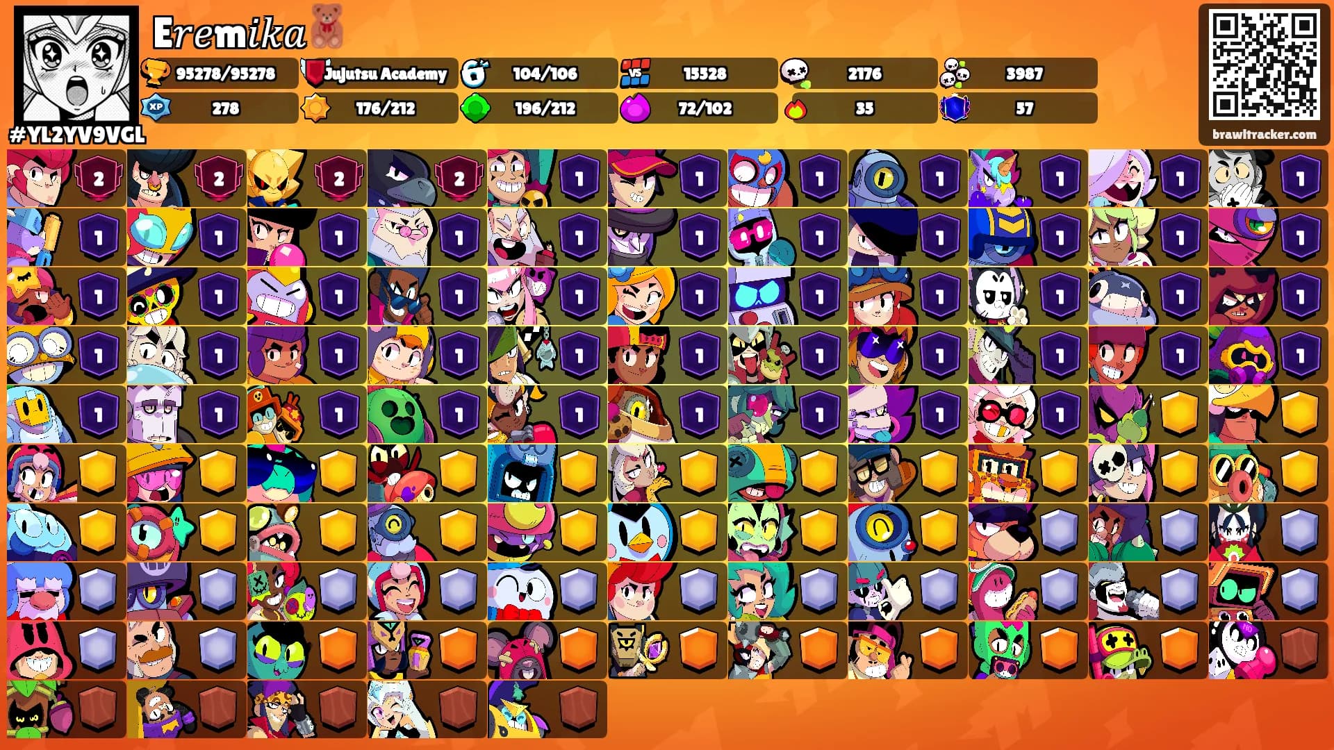 E𝑟𝑒m𝑖𝑘𝑎🧸's Ranks