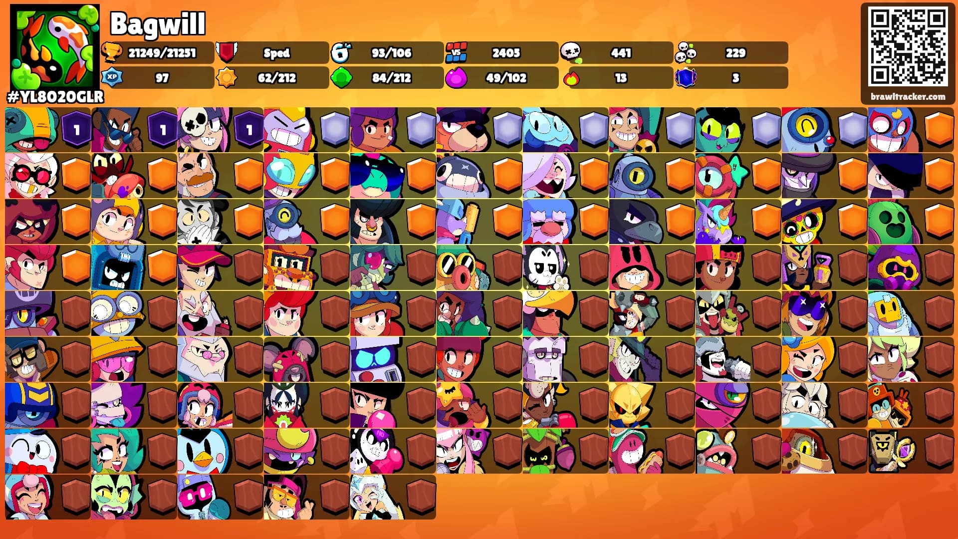 Bagwill's Ranks