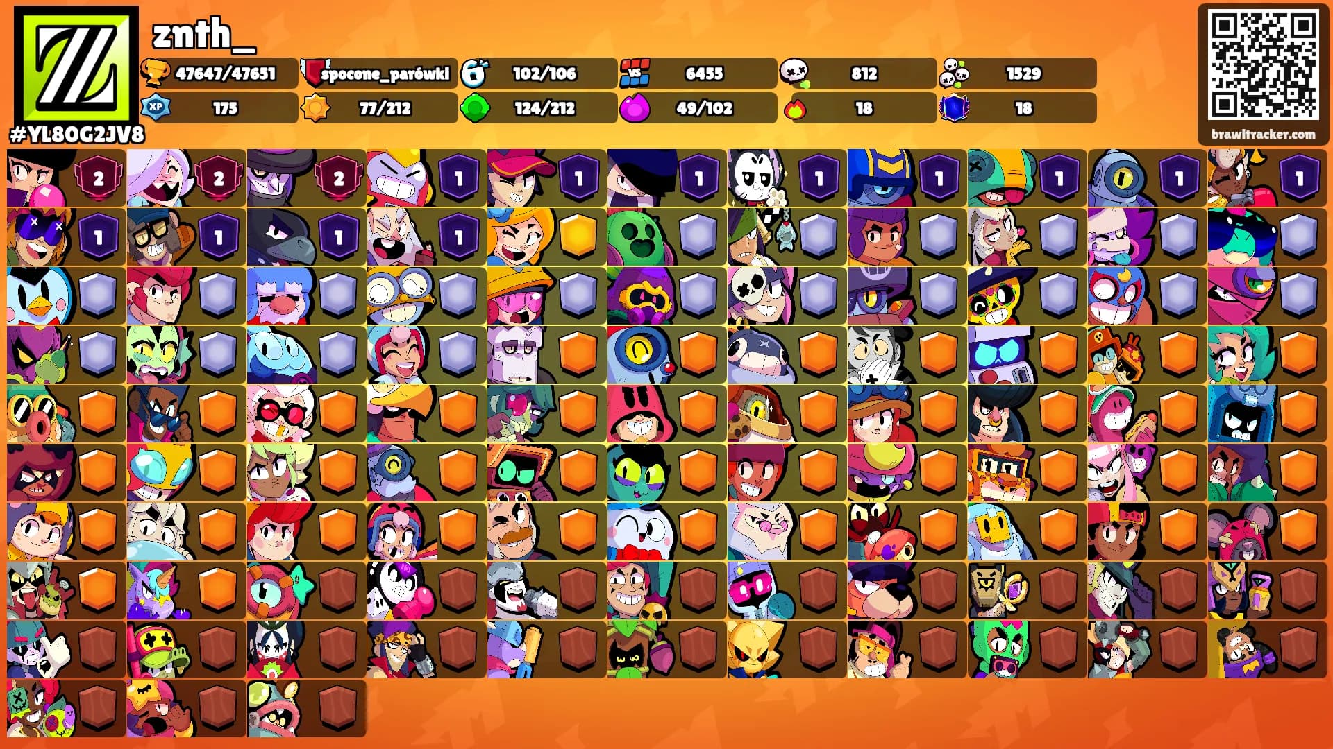 znth_'s Ranks