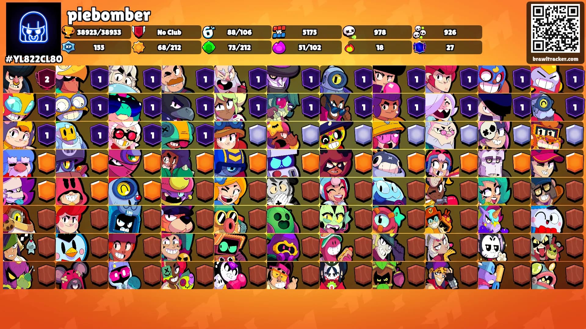 piebomber's Ranks